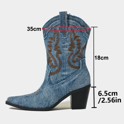 Veronica | Denim Ankle Boots